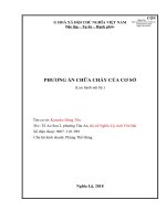 Phương án chữa cháy của cơ sở kinh doanh dịch vụ Karaoke