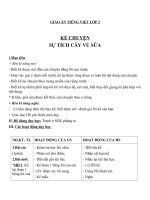 Giáo án Tiếng Việt 2 tuần 12 bài: Kể chuyện  Sự tích cây vú sữa