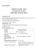 Giáo án Tiếng Việt 2 tuần 12 bài: Chính tả  Nghe  viết: Sự tích cây vú sữa. Phân biệt NGNGH, TRCH, ATAC
