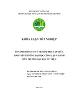   SO SÁNH ĐỘNG CƠ VÀ THÁI ĐỘ HỌC TẬP GIỮA  SINH VIÊN TRƯỜNG ĐẠI HỌC CÔNG LẬP VÀ SINH  VIÊN TRƯỜNG ĐẠI HỌC TƯ THỤC   