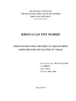 KHẢO SÁT KHẢ NĂNG CHO THỊT CỦA MỘT SỐ NHÓM  GIỐNG HEO GIẾT MỔ TẠI CÔNG TY VISSAN   