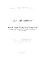       KHẢO SÁT DÂY CHUYỀN  SẢN XUẤT GIẤY CARTON LỚP  SÓNG ĐỊNH LƯỢNG 150 GM2  TẠI CÔNG TY CỔ PHẦN  GIẤY AN BÌNH       