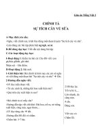 Giáo án Tiếng Việt 2 tuần 12 bài: Chính tả  Nghe  viết: Sự tích cây vú sữa. Phân biệt NGNGH, TRCH, ATAC