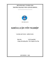 Hoàn thiện công tác kế toán thanh toán với người mua, người bán tại công ty TNHH thương mại thiên hòa an 