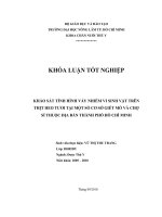 KHẢO SÁT TÌNH HÌNH VẤY NHIỄM VI SINH VẬT TRÊN  THỊT HEO TƯƠI TẠI MỘT SỐ CƠ SỞ GIẾT MỔ VÀ CHỢ  SỈ THUỘC ĐỊA BÀN THÀNH PHỐ HỒ CHÍ MINH     