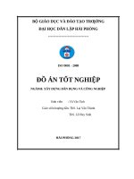 ĐỒ án xây DỰNG dân DỤNG và CÔNG NGHỆP ngân hàng đầu tư tỉnh bắc giang 