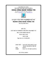 ĐỀ TÀI: XÂY DỰNG WEBSITE THƯƠNG MẠI ĐIỆN TỬ MUA SẮM THỜI TRANG