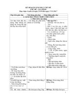 CHU DE GIA DINH 4 TUOI 2016