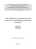 NEED ASSESSMENT AND COMMUNICATION CAPACITY OF STAKEHOLDERS IN PROGRAM 135 (PHASE 2)