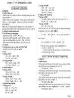 LÝ THUYẾT vô cơ PHỔ THÔNG cơ bản 