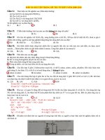 Bài tập ôn thi HSG hóa 9 trong đề thi TN THPT 2008 2018