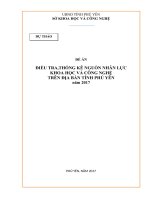 ĐỀ ÁN ĐIỀU TRA,THỐNG KÊ NGUỒN NHÂN LỰC KHOA HỌC VÀ CÔNG NGHỆ TRÊN ĐỊA BÀN TỈNH PHÚ YÊN