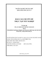 BAOCAOTHUCTAP-Hoàng Duy D15LUTP02