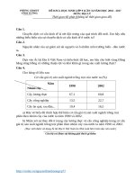 KS địa 9 lần 3 VĨNH TƯỜNG 2016 2017