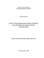 Quản lý hoạt động phát triển vận động cho trẻ mầm non huyện nậm pồ, tỉnh điện biên 