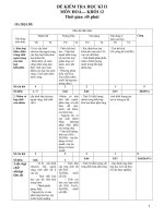 Đề kiểm tra học kì hóa 12 năm 2018 (3) 