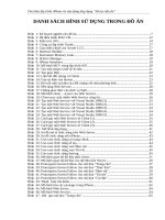 Tìm hiểu lập trình iPhone và xây dựng ứng dụng “Sổ tay nấu ăn”