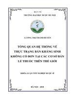 Tổng quan hệ thống về thực trạng bán kháng sinh không có đơn tại các cơ sở bán lẻ thuốc trên thế giới 