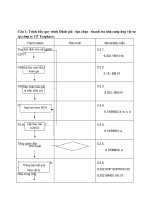 Trình bầy quy trình đánh giá   lựa chọn   thanh tra nhà cung ứng vật tư tại công ty CP traphaco 