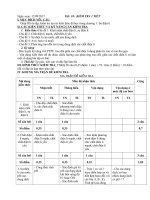 Đề thi học kì hóa học lớp 11 năm 2018 (5) 