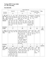 Đề kiểm tra học kì hóa 12 năm 2018 (7) 