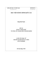 Quản lý nhà nước về công tác thanh niên tỉnh hòa bình 