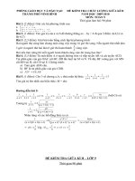 DE THI GIUA HOC KY II MON TOAN 9