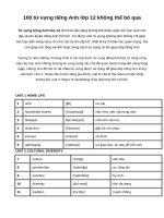 100 từ vựng tiếng Anh lớp 12 không thể bỏ qua