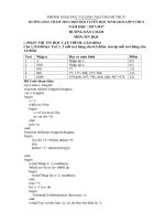 HDC thi HSG tin 8 năm 2016 2017 