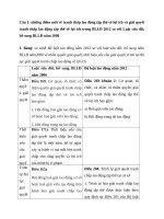 Những điểm mới về tranh chấp lao động tập thể về lợi ích trong BLLĐ 2012 so với luật sửa đổi, bổ sung BLLĐ năm 2006 