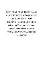 BIỆN PHÁP PHÁT TRIỂN NĂNG lực xây DỰNG mối QUAN hệ GIỮA GIA ĐÌNH   NHÀ TRƯỜNG   xã hội CHO GIÁO VIÊN TRƯỜNG TRUNG học cơ sở hòa BÌNH, HUYỆN THỦY NGUYÊN, THÀNH PHỐ hải PHÒNG 