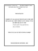 Nghiên cứu đa dạng di truyền quần thể chó phú quốc dựa trên trình tự HV1 thuộc vùng CR trên hệ gen ty thể tt