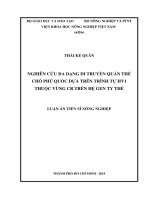 Nghiên cứu đa dạng di truyền quần thể chó phú quốc dựa trên trình tự HV1 thuộc vùng CR trên hệ gen ty thể