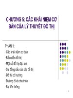 LÝ THUYẾT ĐỒ THỊ (TOÁN RỜI RẠC, CẤU TRÚC RỜI RẠC)