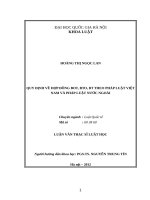 Quy định về hợp đồng BOT, BTO, BT theo pháp luật việt nam và pháp luật nước ngoài 