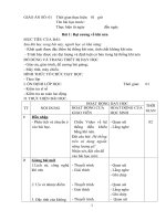 GIÁO án khi nen  thuy luc cho nghề CGKL