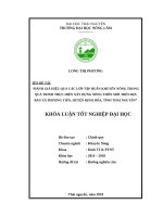 Đánh giá hiệu quả các lớp tập huấn trong quá trình thực hiện xây dựng nông thôn mới tại xã phượng tiến   định hóa   thái nguyên 