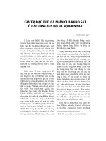 báo giá trị đạo đức cá nhân qua khảo sát các làng ven đô ở HN