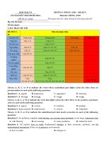 thi thử THPTQG năm 2019 môn tiếng anh hocmai vn   hương fiona   đề 5   file word có giải chi tiết 