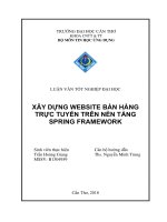 XÂY DỰNG WEBSITE BÁN HÀNG TRỰC TUYẾN TRÊN NỀN TẢNG SPRING FRAMEWORK