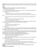 Duong loi cach mang cua DCSVN