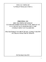 HƯƠNG ÁN ĐIỀU TRA THỐNG KÊ ĐỊNH KỲ CÁC DOANH NGHIỆP NGOÀI NHÀ NƯỚC, HỢP TÁC XÃ VÀ CƠ SỞ SẢN XUẤT, KINH DOANH CÁ THỂ CÓ HOẠT ĐỘNG VẬN TẢI, KHO BÃI