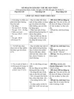 KẾ HOẠCH GIÁO DỤC CHỦ ĐỀ BẢN THÂN 18