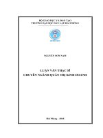 Hoàn thiện công tác quản trị nhân lực tại công ty TNHH thiết bị điện ngũ phúc   
