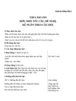 Giáo án Tiếng Việt 2 tuần 8 bài: Tập làm văn  Mời, nhờ, yêu cầu, đề nghị. Kể ngắn theo câu hỏi