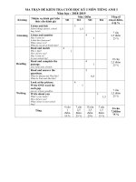 MA TRẬN ĐỀ KT CUỐI HỌC KỲ I MÔN TIẾNG ANH_LỚP 3