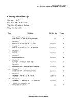 Giáo trình Luật Dân Sự 1  Đại Học Kinh Tế TP.HCM