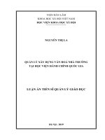 Quản lý xây dựng văn hoá nhà trường tại Học viện Hành chính Quốc gia