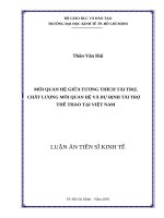 Mối quan hệ giữa tương thích tài trợ, chất lượng mối quan hệ và dự định tài trợ thể thao tại việt nam 