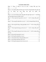 Một số phương pháp phát triển ngôn ngữ cho trẻ 5   6 tuổi thông qua hoạt động làm quen tác phẩm văn học (tt) 